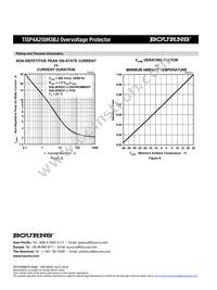 TISP4A250H3BJR-S Datasheet Page 6