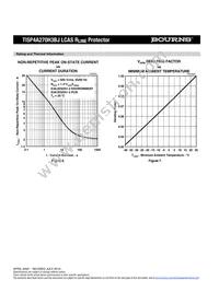 TISP4A270H3BJR-S Datasheet Page 6