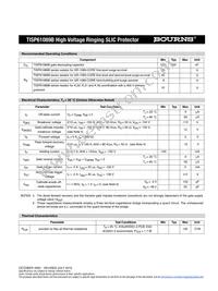 TISP61089BGDR-S Datasheet Page 3