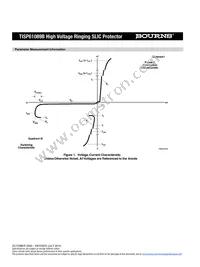 TISP61089BGDR-S Datasheet Page 4