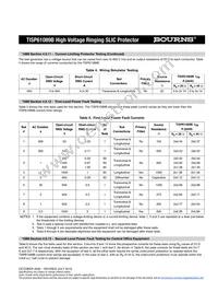 TISP61089BGDR-S Datasheet Page 15