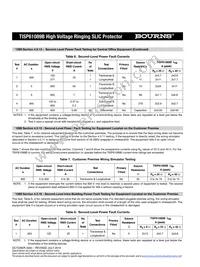 TISP61089BGDR-S Datasheet Page 16