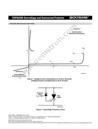 TISP8250DR-S Datasheet Page 3