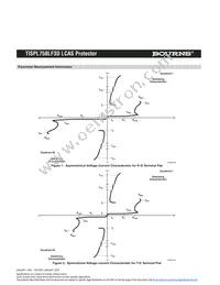 TISPL758LF3DR-S Datasheet Page 4