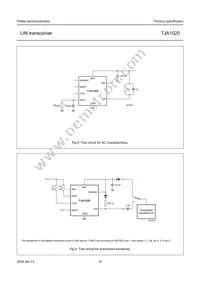 TJA1020T/VM Datasheet Page 15