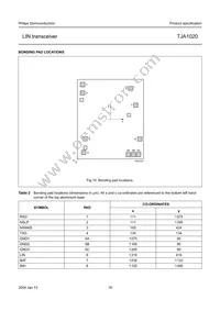 TJA1020T/VM Datasheet Page 16
