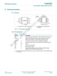TJA1021T/10/C Datasheet Page 4