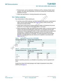TJA1021T/10/C Datasheet Page 20