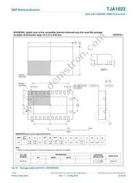 TJA1022T Datasheet Page 20