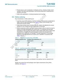 TJA1022T Datasheet Page 22