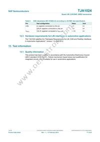 TJA1024HGZ Datasheet Page 17