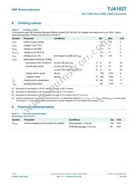 TJA1027T/20/1J Datasheet Page 10