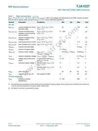 TJA1027T/20/1J Datasheet Page 12