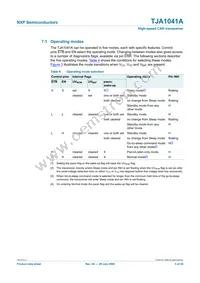 TJA1041AT/VM Datasheet Page 5
