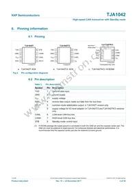 TJA1042T/CM Datasheet Page 4