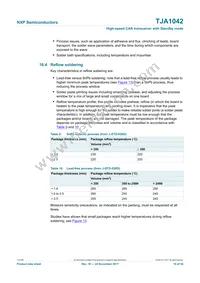 TJA1042T/CM Datasheet Page 19