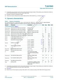 TJA1043TKJ Datasheet Page 17