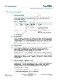 TJA1044VT/3Z Datasheet Page 6