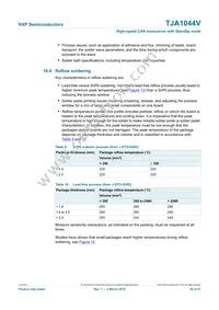 TJA1044VT/3Z Datasheet Page 20