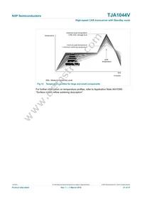 TJA1044VT/3Z Datasheet Page 21