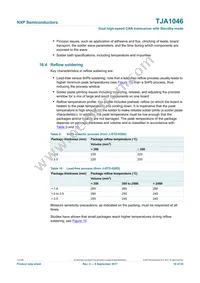 TJA1046TKZ Datasheet Page 18