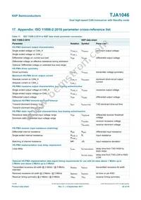 TJA1046TKZ Datasheet Page 20