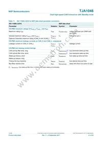 TJA1046TKZ Datasheet Page 21