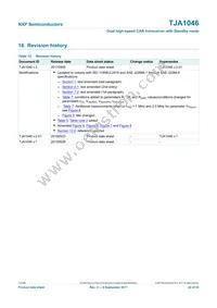 TJA1046TKZ Datasheet Page 22