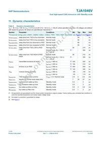 TJA1046VTKZ Datasheet Page 12