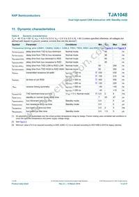 TJA1048T Datasheet Page 13
