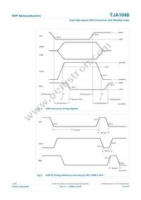 TJA1048T Datasheet Page 14