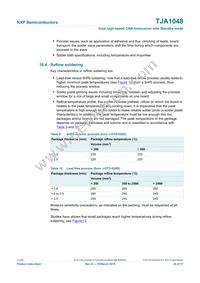TJA1048T Datasheet Page 20