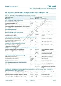 TJA1048T Datasheet Page 22