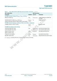 TJA1051T/3 Datasheet Page 20