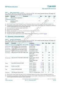 TJA1051T/E/1J Datasheet Page 10