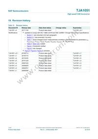 TJA1051T/E/1J Datasheet Page 22
