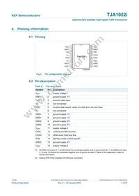 TJA1052IT/1Y Datasheet Page 4