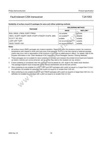 TJA1053T/N1 Datasheet Page 16