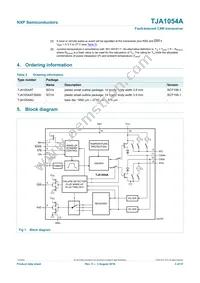 TJA1054AT/VM Datasheet Page 3