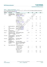 TJA1054AT/VM Datasheet Page 15