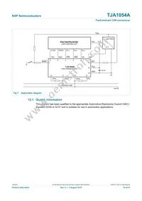 TJA1054AT/VM Datasheet Page 18