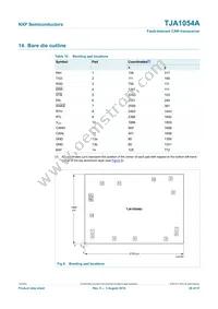 TJA1054AT/VM Datasheet Page 20