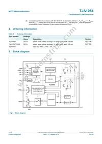 TJA1054T/N1M Datasheet Page 3