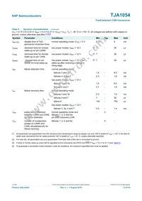 TJA1054T/N1M Datasheet Page 15