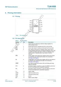TJA1055T Datasheet Page 4