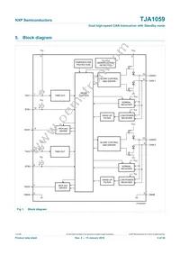 TJA1059TKJ Datasheet Page 4