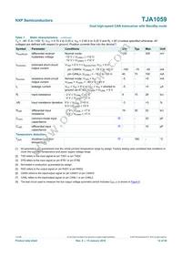 TJA1059TKJ Datasheet Page 12