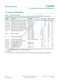 TJA1059TKJ Datasheet Page 13