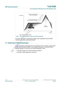 TJA1059TKJ Datasheet Page 20