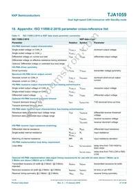 TJA1059TKJ Datasheet Page 21